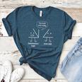Math Teacher Tee Complimentary Acute Angle T-Shirt Women's Heather T-Shirt Heather Deep Teal Math Teacher Tee Complimentary Acute Angle T-Shirt Women's Heather T-Shirt Heather Deep Teal