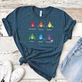 Periodic Elements Chemistry Lovers Science Teacher Women's Heather T-Shirt Heather Deep Teal Periodic Elements Chemistry Lovers Science Teacher Women's Heather T-Shirt Heather Deep Teal