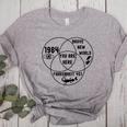 You Are Here Dystopian Venn Diagram English Teacher Bk Women's Heather T-Shirt Athletic Heather You Are Here Dystopian Venn Diagram English Teacher Bk Women's Heather T-Shirt Athletic Heather