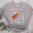 Hypotemoose Mathematics Teacher Mathematician Math Geek Women's Heather T-Shirt Athletic Heather Hypotemoose Mathematics Teacher Mathematician Math Geek Women's Heather T-Shirt Athletic Heather