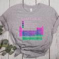 Can I Lick It Periodic Table Teacher Student Kids Women's Heather T-Shirt Athletic Heather Can I Lick It Periodic Table Teacher Student Kids Women's Heather T-Shirt Athletic Heather