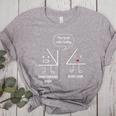 Math Teacher Tee Complimentary Acute Angle T-Shirt Women's Heather T-Shirt Athletic Heather Math Teacher Tee Complimentary Acute Angle T-Shirt Women's Heather T-Shirt Athletic Heather