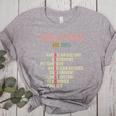 World History Classroom Social Studies History Teacher Women's Heather T-Shirt Athletic Heather World History Classroom Social Studies History Teacher Women's Heather T-Shirt Athletic Heather