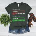 Chemist Science Teacher Student Chemistry Women's Heather T-Shirt Heather Forest Chemist Science Teacher Student Chemistry Women's Heather T-Shirt Heather Forest