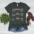 Science Teacher Engineering Temperature Scales Fahrenheit Vs Celsius Vs Kelvin Humorous -Adults - Small Short Sleeve Modern V-Neck Cotton Blend Machine Wash Women's Heather T-Shirt Heather Forest Science Teacher Engineering Temperature Scales Fahrenheit Vs Celsius Vs Kelvin Humorous -Adults - Small Short Sleeve Modern V-Neck Cotton Blend Machine Wash Women's Heather T-Shirt Heather Forest
