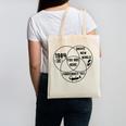 You Are Here Dystopian Venn Diagram English Teacher Bk Canvas Tote Bag, English Teacher Gifts, trending gift You Are Here Dystopian Venn Diagram English Teacher Bk Canvas Tote Bag, English Teacher Gifts, trending gift
