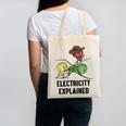 Electricity Explained Physics Nerd I Teacher School Canvas Tote Bag, trending gift Electricity Explained Physics Nerd I Teacher School Canvas Tote Bag, trending gift