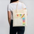 Growth Mindset Teacher Power Of Yet Inspirational Canvas Tote Bag, trending gift Growth Mindset Teacher Power Of Yet Inspirational Canvas Tote Bag, trending gift