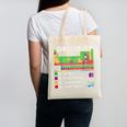 Can I Lick It Periodic Table Chart Science Teacher Cool Meme Canvas Tote Bag, Science Teacher Gifts, trending gift Can I Lick It Periodic Table Chart Science Teacher Cool Meme Canvas Tote Bag, Science Teacher Gifts, trending gift