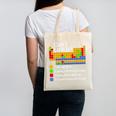 Can I Lick It Periodic Table Chemistry Teachers Canvas Tote Bag, trending gift Can I Lick It Periodic Table Chemistry Teachers Canvas Tote Bag, trending gift