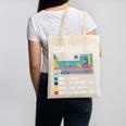Can I Lick It Periodic Table Of Elements Science Teacher Canvas Tote Bag, Science Teacher Gifts, trending gift Can I Lick It Periodic Table Of Elements Science Teacher Canvas Tote Bag, Science Teacher Gifts, trending gift