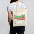 Can I Lick It Periodic Table Science Teacher Boy And Girls Canvas Tote Bag, Science Teacher Gifts, trending gift