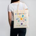 Neurodiversity Is Out Of This World Space Autism Teacher Canvas Tote Bag, trending gift