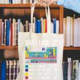 Can I Lick It Periodic Table Of Elements Science Teacher Canvas Tote Bag, Science Teacher Tote Bags, funny gift Can I Lick It Periodic Table Of Elements Science Teacher Canvas Tote Bag, Science Teacher Tote Bags, funny gift