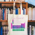 Can I Lick It Periodic Table Teacher Student Kids Canvas Tote Bag, funny gift