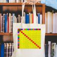 Multiplication Table Chart Math Shirt Teacher Student Outfit For Men Women Girls Kids Canvas Tote Bag, funny gift Multiplication Table Chart Math Shirt Teacher Student Outfit For Men Women Girls Kids Canvas Tote Bag, funny gift