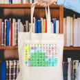 Tell Me About It Speech Language Pathology AAC Sped Teacher Canvas Tote Bag, funny gift Tell Me About It Speech Language Pathology AAC Sped Teacher Canvas Tote Bag, funny gift