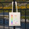 Growth Mindset Positive Motivational Classroom Teacher Learn Canvas Tote Bag, funny design Growth Mindset Positive Motivational Classroom Teacher Learn Canvas Tote Bag, funny design