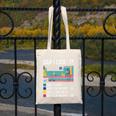 Can I Lick It Periodic Table Of Elements Science Teacher Canvas Tote Bag, Science Teacher Gifts, funny design Can I Lick It Periodic Table Of Elements Science Teacher Canvas Tote Bag, Science Teacher Gifts, funny design