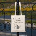 Nerdy Fundamental Theorem Of Calculus Math Teacher Geek Canvas Tote Bag, funny design