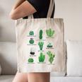 10 Types Of Cactus Succulent Teacher Chart Cactus Lover Tee Canvas Tote Bag, novelty gifts, funny gifts 10 Types Of Cactus Succulent Teacher Chart Cactus Lover Tee Canvas Tote Bag, novelty gifts, funny gifts