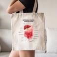 Digestive System Anatomy Anatomical Biology Teacher Men Women Canvas Tote Bag, novelty gifts, funny gifts Digestive System Anatomy Anatomical Biology Teacher Men Women Canvas Tote Bag, novelty gifts, funny gifts