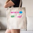 What Does The Text Say Text Evidence Reading Teacher For Men Women Canvas Tote Bag, novelty gifts, funny gifts What Does The Text Say Text Evidence Reading Teacher For Men Women Canvas Tote Bag, novelty gifts, funny gifts