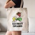 Electricity Explained Physics Nerd I Teacher School Canvas Tote Bag, novelty gifts, funny gifts Electricity Explained Physics Nerd I Teacher School Canvas Tote Bag, novelty gifts, funny gifts