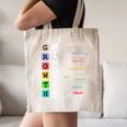 Growth Mindset Shirt Positive School Classroom Teacher Canvas Tote Bag, novelty gifts, funny gifts Growth Mindset Shirt Positive School Classroom Teacher Canvas Tote Bag, novelty gifts, funny gifts