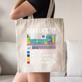 Can I Lick It Periodic Table Of Elements Science Teacher Canvas Tote Bag, novelty gifts, funny gifts Can I Lick It Periodic Table Of Elements Science Teacher Canvas Tote Bag, novelty gifts, funny gifts