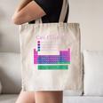 Can I Lick It Periodic Table Teacher Student Kids Canvas Tote Bag, novelty gifts, funny gifts