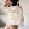 Social Studies Is Relevant History Teacher History Buff Canvas Tote Bag, novelty gifts, funny gifts Social Studies Is Relevant History Teacher History Buff Canvas Tote Bag, novelty gifts, funny gifts