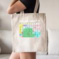 Tell Me About It Speech Language Pathology AAC Sped Teacher Canvas Tote Bag, novelty gifts, funny gifts Tell Me About It Speech Language Pathology AAC Sped Teacher Canvas Tote Bag, novelty gifts, funny gifts