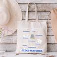 Cloud Watcher Cloud Types Science Student Teacher Cute Faces Canvas Tote Bag, Science Teacher Tote Bags, gift for family, gift for coworker Cloud Watcher Cloud Types Science Student Teacher Cute Faces Canvas Tote Bag, Science Teacher Tote Bags, gift for family, gift for coworker