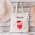 Digestive System Anatomy Anatomical Biology Teacher Men Women Canvas Tote Bag, gift for family, gift for coworker Digestive System Anatomy Anatomical Biology Teacher Men Women Canvas Tote Bag, gift for family, gift for coworker