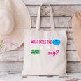 What Does The Text Say Text Evidence Reading Teacher For Men Women Canvas Tote Bag, gift for family, gift for coworker What Does The Text Say Text Evidence Reading Teacher For Men Women Canvas Tote Bag, gift for family, gift for coworker