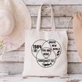 You Are Here Dystopian Venn Diagram English Teacher Bk Canvas Tote Bag, English Teacher Tote Bags, gift for family, gift for coworker You Are Here Dystopian Venn Diagram English Teacher Bk Canvas Tote Bag, English Teacher Tote Bags, gift for family, gift for coworker