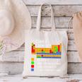 Can I Lick It Periodic Table Chemistry Teachers Canvas Tote Bag, gift for family, gift for coworker Can I Lick It Periodic Table Chemistry Teachers Canvas Tote Bag, gift for family, gift for coworker