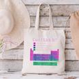 Can I Lick It Periodic Table Teacher Student Kids Canvas Tote Bag, gift for family, gift for coworker