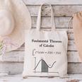 Nerdy Fundamental Theorem Of Calculus Math Teacher Geek Canvas Tote Bag, gift for family, gift for coworker