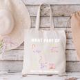 What Part Of Don't You Understand Math Teacher Premium Tri-Blend Canvas Tote Bag, gift for family, gift for coworker What Part Of Don't You Understand Math Teacher Premium Tri-Blend Canvas Tote Bag, gift for family, gift for coworker