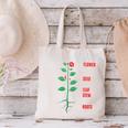 Parts Of a Plant Science For Teachers Kids And Students Canvas Tote Bag, Science Teacher Tote Bags, gift for family, gift for coworker Parts Of a Plant Science For Teachers Kids And Students Canvas Tote Bag, Science Teacher Tote Bags, gift for family, gift for coworker