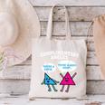 Right Acute Triangle Math Teacher Cool Geometry Canvas Tote Bag, gift for family, gift for coworker
