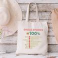 Social Studies Is Relevant History Teacher History Buff Canvas Tote Bag, History Teacher Tote Bags, gift for family, gift for coworker Social Studies Is Relevant History Teacher History Buff Canvas Tote Bag, History Teacher Tote Bags, gift for family, gift for coworker