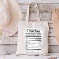 Teacher Nutrition Facts Teachers Nutritional Fact Canvas Tote Bag, gift for family, gift for coworker Teacher Nutrition Facts Teachers Nutritional Fact Canvas Tote Bag, gift for family, gift for coworker