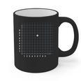 Coordinate 67 Math Teacher Math Joke Graphic Print Coffee Mug, trending gift