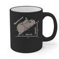 Hippotenuse Hippo Angle Function Hypotenuse Math Teacher Graphic Print Coffee Mug, trending gift Hippotenuse Hippo Angle Function Hypotenuse Math Teacher Graphic Print Coffee Mug, trending gift