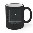 Math Teacher 67 Cartesian Grid Point Humor Graphic Print Coffee Mug, trending gift