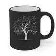 Mathematics Equation Mathematician Stuff Men Women AP Calculus Algebra Tree Math Teacher Nerd Geek Adults Kids Classic Fit Crew Neck Short Sleeve Small Graphic Print Coffee Mug, trending gift Mathematics Equation Mathematician Stuff Men Women AP Calculus Algebra Tree Math Teacher Nerd Geek Adults Kids Classic Fit Crew Neck Short Sleeve Small Graphic Print Coffee Mug, trending gift