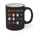 Order Of Operations Halloween Quiz Math Teacher For Men Women Kids Graphic Print Coffee Mug, trending gift Order Of Operations Halloween Quiz Math Teacher For Men Women Kids Graphic Print Coffee Mug, trending gift